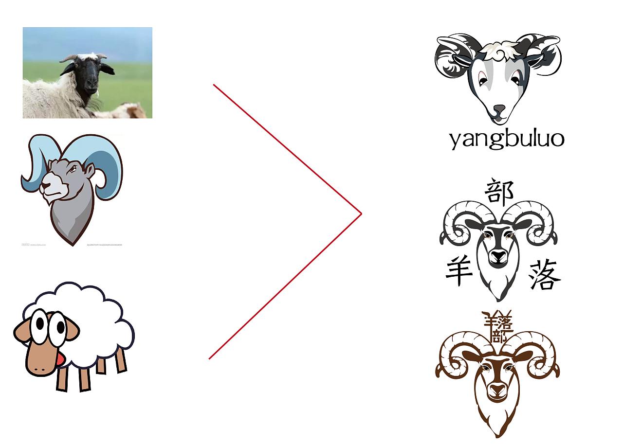 logo設(shè)計(jì)屬于哪個(gè)專業(yè)