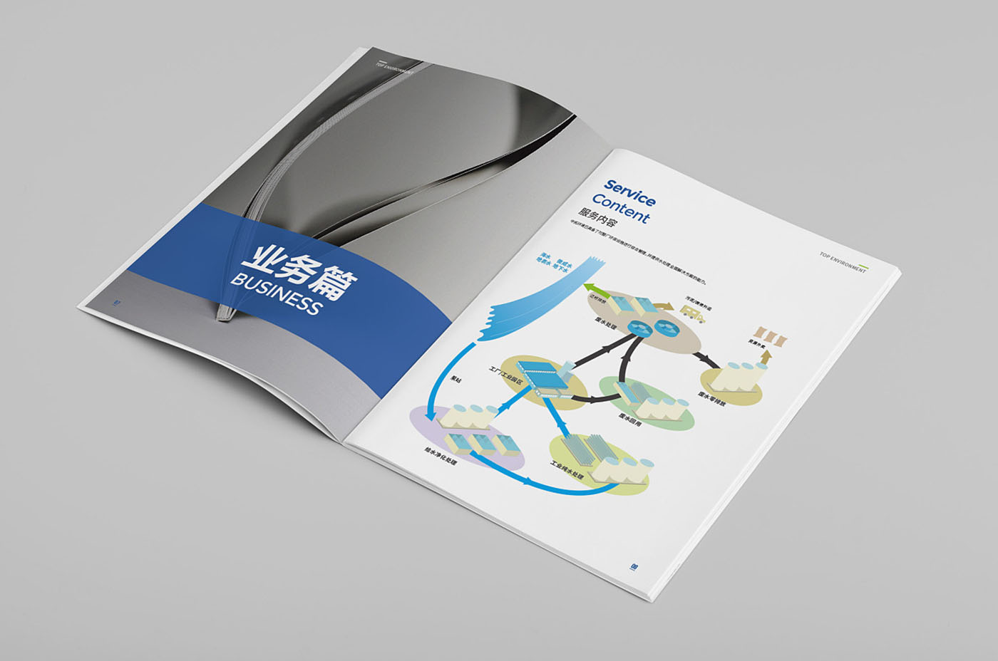 環(huán)保環(huán)境畫冊設(shè)計(jì),環(huán)保環(huán)境畫冊設(shè)計(jì)公司