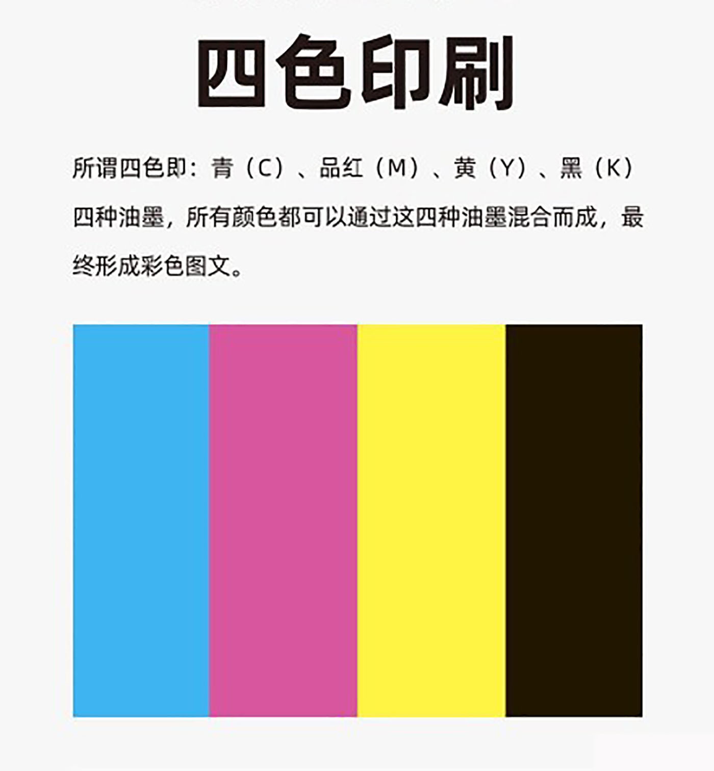 設(shè)計知識，印刷工藝知識