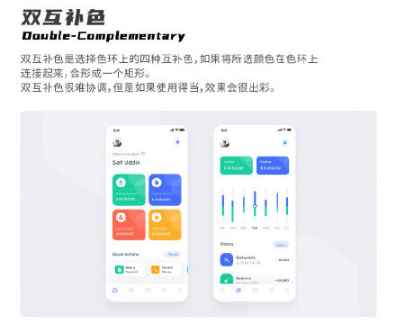 設計知識，設計色彩知識