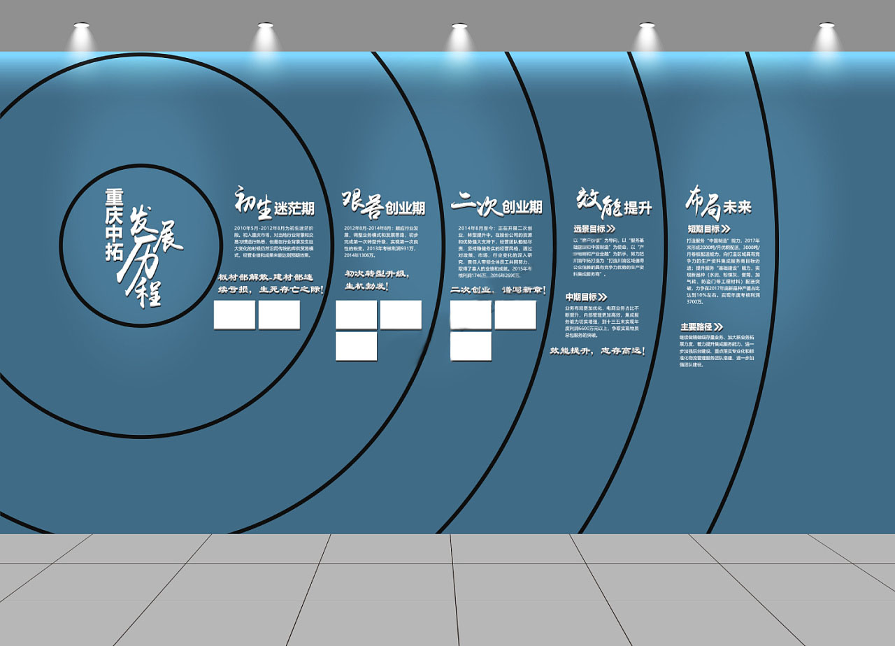 廣州VI設(shè)計(jì)公司之廣州背景墻設(shè)計(jì)多少錢？廣州形象墻制作公司怎么收費(fèi)？